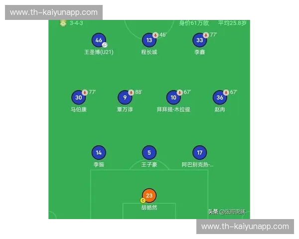 积分榜中乙：那些决定命运的数字与热血时刻